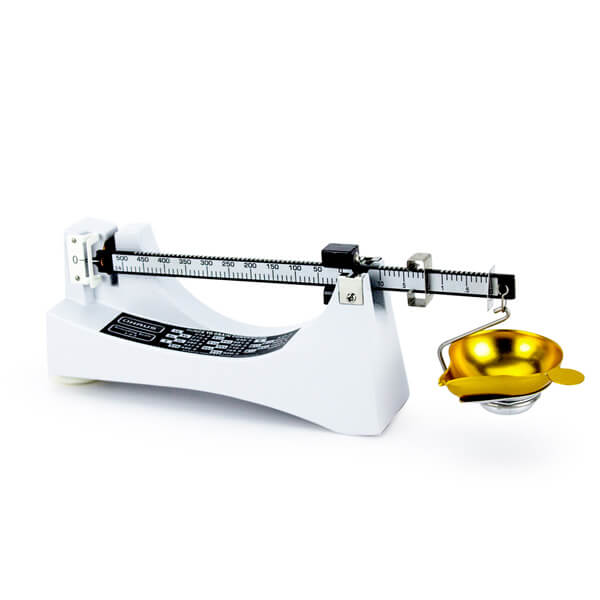Reloading Scales